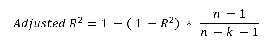 Multiple Linear Regression Adjusted R Squared K2 Analytics