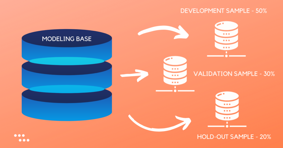 training-and-testing-train-test-split-k2-analytics